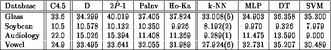 tabular360